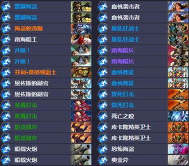 (三刀传奇礼包兑换码)全面解析三刀符石传奇攻略：提升胜率与游戏技巧的终极指南