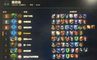 (雷霆前线攻略)打造雷霆前线最强阵容：策略与角色搭配全解析