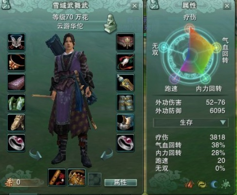 深入剖析《诛天剑侠》中各角色属性与能力评比，哪个角色最为出色？