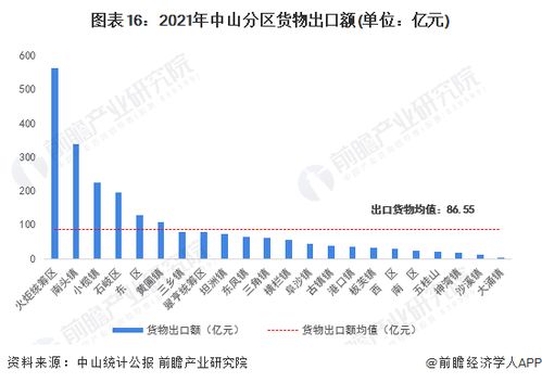 2023年1-10月我国公共预算收入显著下降，影响财政政策和社会经济发展分析