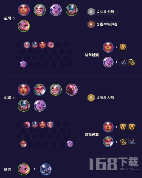 (零战区别)全面解析零界战区T0阵容一览表：最佳角色搭配与战斗策略攻略