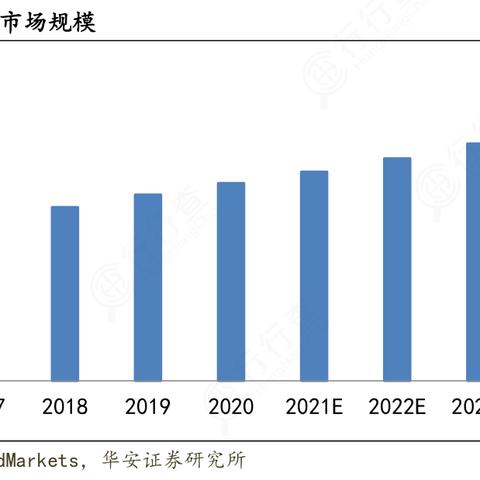 2o24年新澳门挂牌全篇|精确数据解释落实_极速版SSIP.8.454