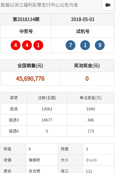 7777788888王中王玄机特色|动态分析解释落实_信息款.9.432