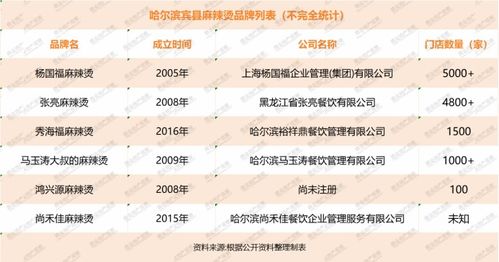 494949最快开奖4949结果+香港|专家解答解释落实_uShop.0.907