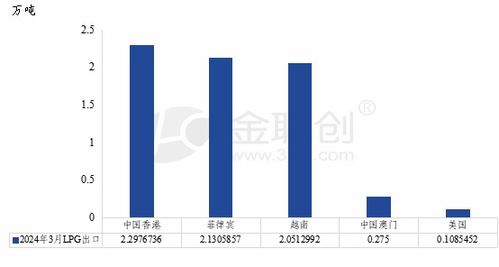 刘伯温四肖八码期期准资料凤凰|探索科技新趋势与未来生活_战略款.0.118