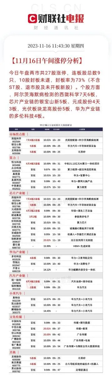刘伯温四肖八码期期准资料凤凰|探索科技新趋势与未来生活_战略款.0.118