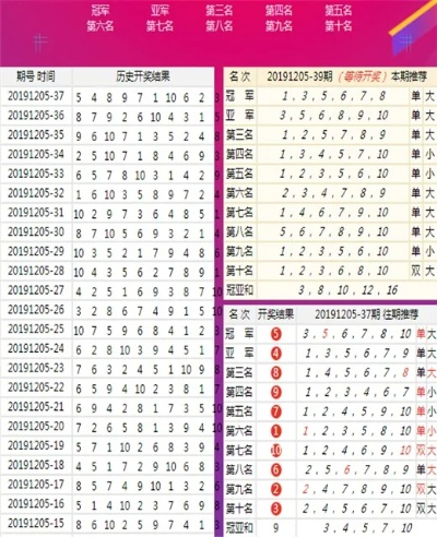 澳门彩先知一肖一码|最新热门解答落实_改进版.9.361