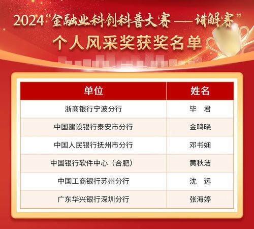 王中王72396王中王开奖结果今天|科学数据解释落实_水晶制.1.445