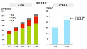 澳门三肖三码精准100%欢迎你|探讨决策过程中资料的重要性_防护集.3.998