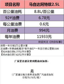 新澳天天开奖资料大全最新版|实践经验解释落实_纯净型.1.867