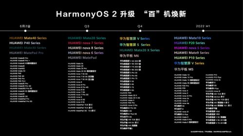 新澳门彩今天开什么号码|实证研究解释落实_HarmonyOS.5.499