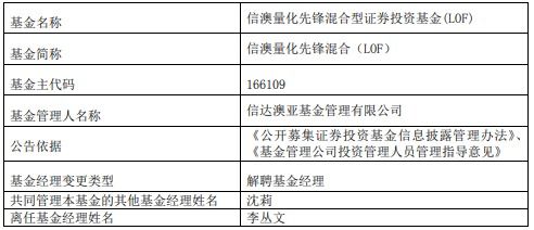 2024新澳精准资料免费提供下载|广泛的解释落实支持计划_先锋版IPHONE.9.838