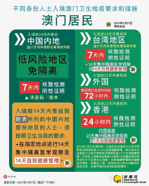 澳门水果奶奶免费资料|解析机构预测的实施策略_mShop.0.10