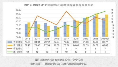 澳门精准资料大全四不像|未来科技新趋势解析_HT.2.530
