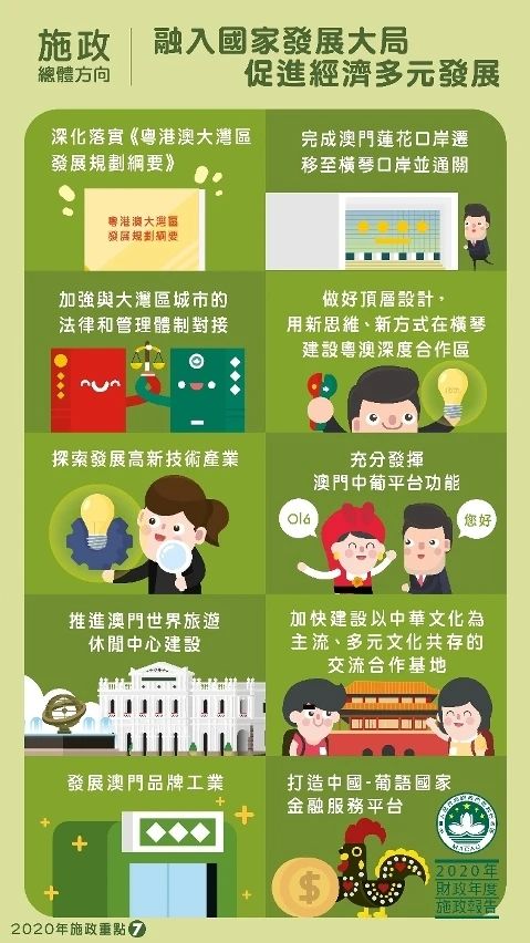 澳门三肖三码精准100%管家婆|幸运之旅探索新机会_冒险版Eleme.8.254
