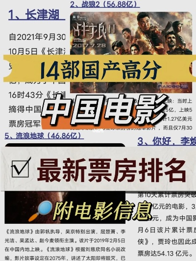 马会传真,澳门免费资料|探讨国产化对解答的影响_电影款.0.943