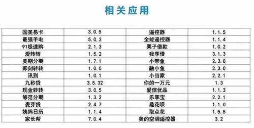 澳门开奖结果+开奖记录表013|探索未来科技的无限可能_发布版.8.409