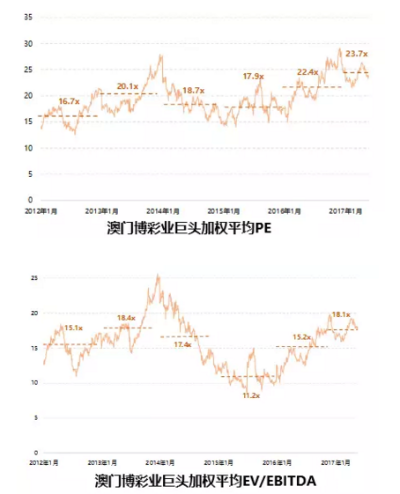新澳门天天彩期期精准|探秘美丽的海岛风情_DP.7.351