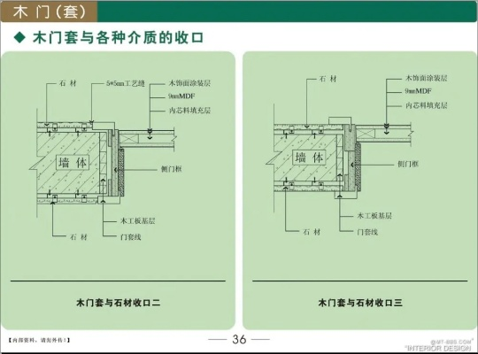 新门内部资料精准大全最新章节免费|精细分析解释落实_学生款.2.146