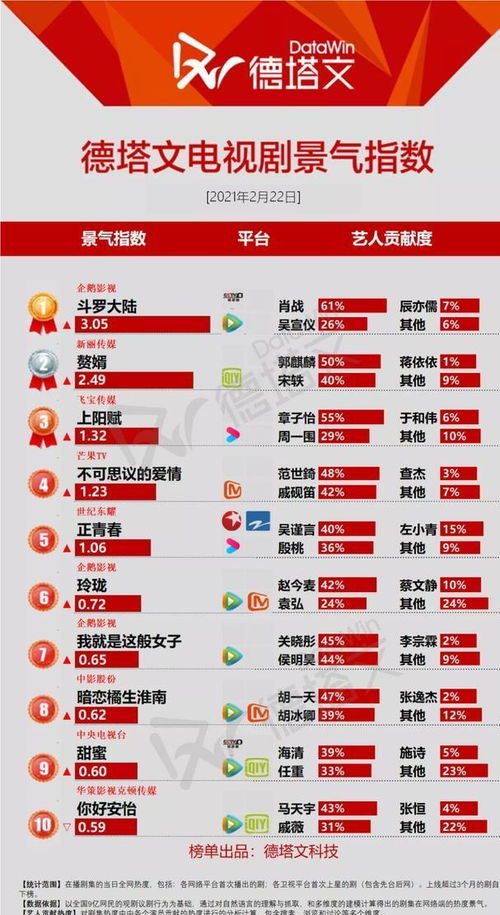 管家婆一码一肖100中奖青岛|探索城市文化的独特魅力_Windows.3.907