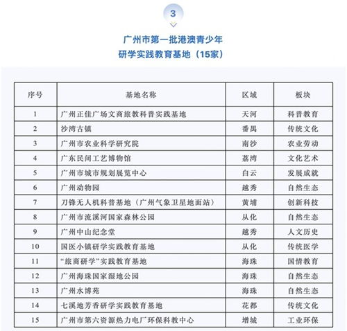 2024澳门六开奖全年记录|精细分析解释落实_发行款.5.606