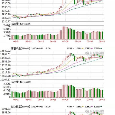 新澳门综合走势图|综合数据解释落实_XR款.0.32