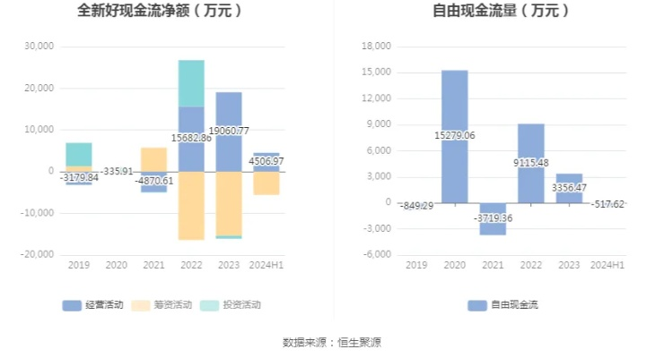 2024澳门六今晚开奖结果|实证数据解释落实_标准集.3.517