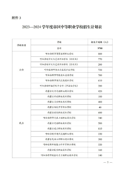 2023澳门今晚开奖结果记录|真实解答解释落实_D版.8.901