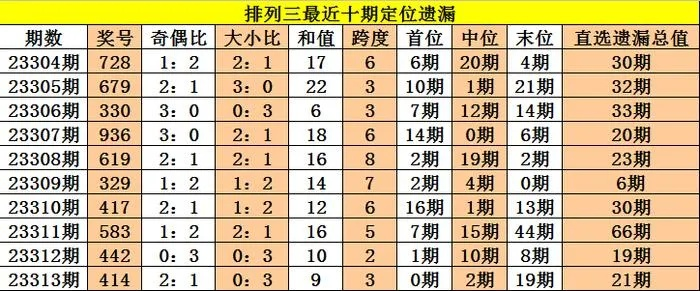 澳门三中三码精准100%|探秘美丽的海岛风情_创新版.7.601