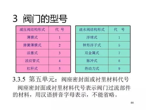 新奥门免费资料大全优势在哪里|科学分析解释落实_娱乐版ISHOP.8.602