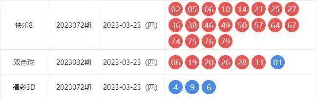 新澳开奖结果今天开奖号码|探寻幸运密码与生活智慧_电信版IOS.2.106