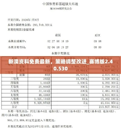 新奥资料免费精准大全|实证数据解释落实_优惠版.3.935