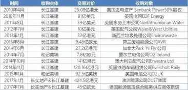 4777777现在最快开奖|实地分析解释落实_网红版Meituan.6.629