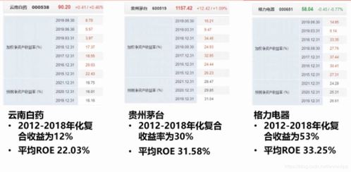 管家婆一票一码100正确张家口|探索新兴市场投资趋势_感受款.3.586