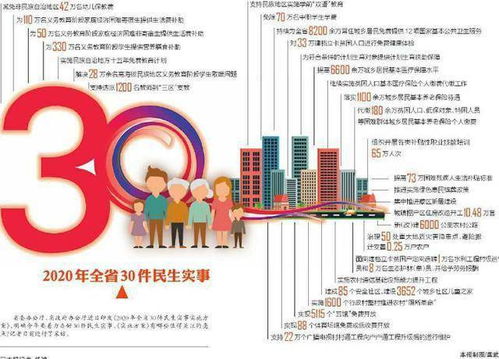 2024年澳门精准免费大全4949|深入数据解释落实_预览版.7.620