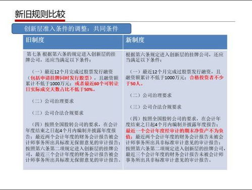 2024年澳门精准免费大全4949|深入数据解释落实_预览版.7.620