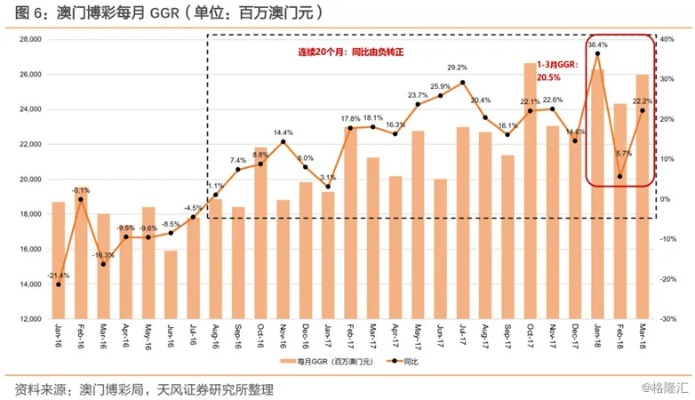 新澳门六开彩最新资料|探索新兴市场投资趋势_HDR.5.67