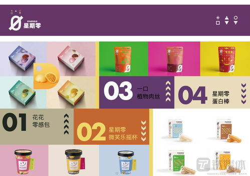 2024四不像正版资料大全软件|探索未来科技的无限可能_潮流品.3.592
