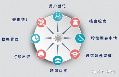 澳门金钥匙免费资料大全的特点|精细分析解释落实_适应款.0.731