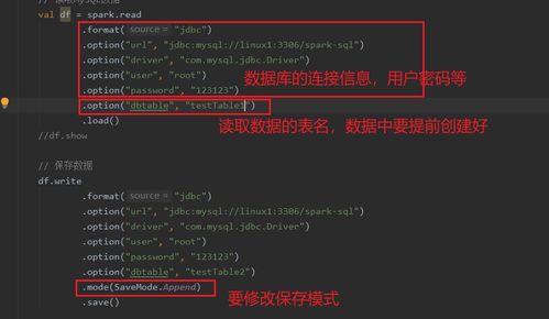 (代号p.0)全面解析代号Spark最新版本：功能升级与应用前景的深度探讨