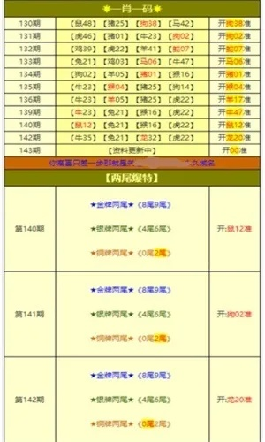 新奥门免费资料期期准235期|现象分析解释落实_标准版.5.23