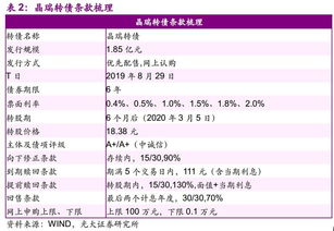 澳门跑狗论坛com|定量解答解释落实_户外版.3.690
