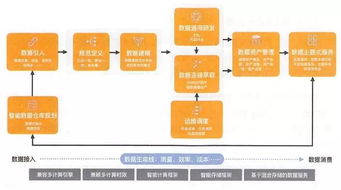 新澳门彩历史开奖数据|智能解答解释落实_特定款.3.151
