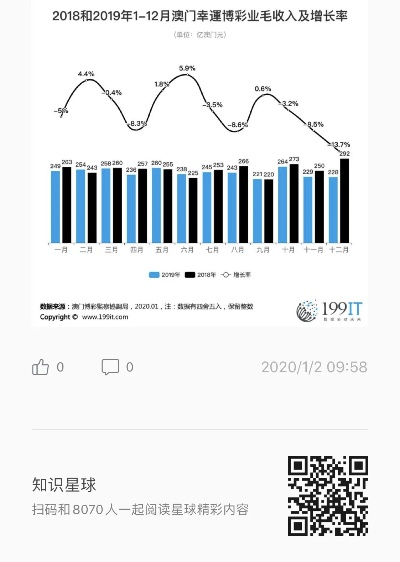 管家婆必开一肖一码100准|探索未来科技无限可能_Deluxe.7.383