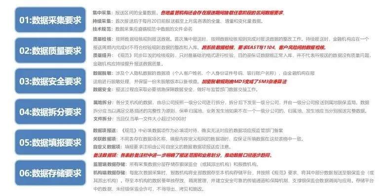 龙门最快最精准免费资料|精确数据解释落实_机动集.2.440