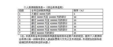 新澳门三肖三码期期准资料|优质信息尽在掌握_forest最新版.6.744