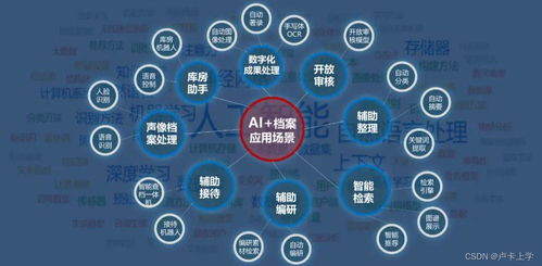2024新澳门特料码版|探讨2024年的新方法与趋势_旗舰版IOS.4.2