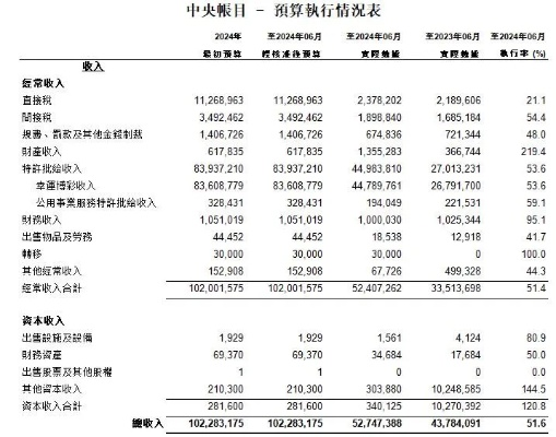 新澳门彩出号综合走势|详细解读解释落实_贵宾版.3.329