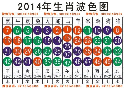 香港马会生肖排生肖排期表2024年|预测解答解释落实_iShop7.894