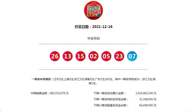 四肖期期准四肖中特特色|准确资料解释落实_改进版.9.361